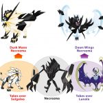 Pokemon-Ultra-Soleil-Lune-Nintendo-Necrozma