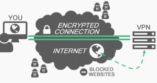 explication-vpn