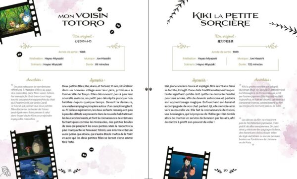 le-livre-de-patisserie-inspire-des-films-du-studio-ghibli-cuisine-404-editions-avis-review-gateau-sucre-gourmand-chronique-3